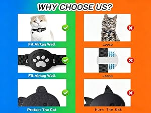 Product Comparison