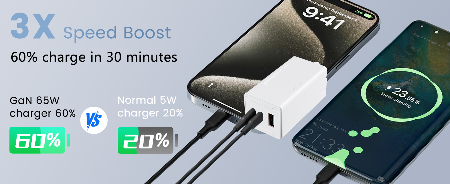 65w usb c charger