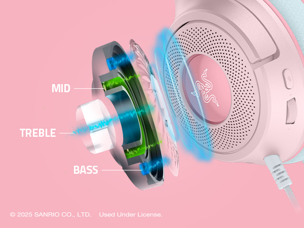 TriForce 40 mm Drivers