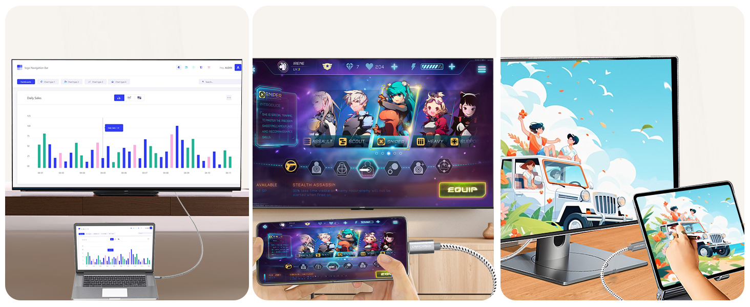 4K Video monitor cable