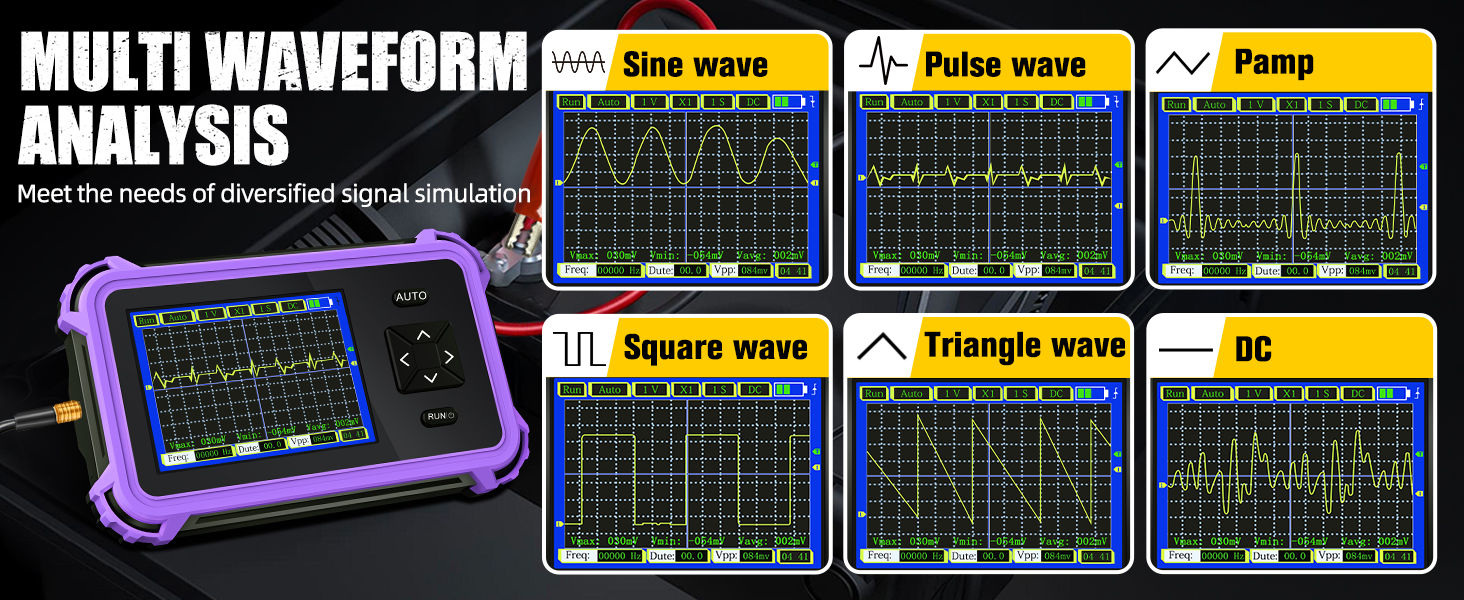 automotive oscilloscope