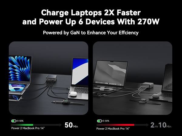 270w charger station