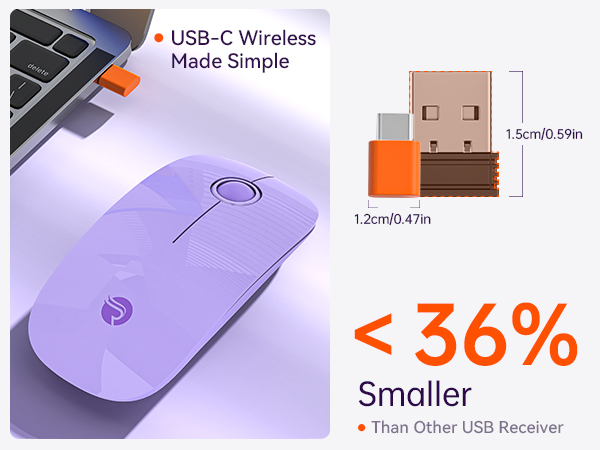 R306C USB C Wireless Mouse for Macbook, iPad, Chromebook