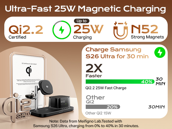 wireless charger stand for Samsung s26 ultra