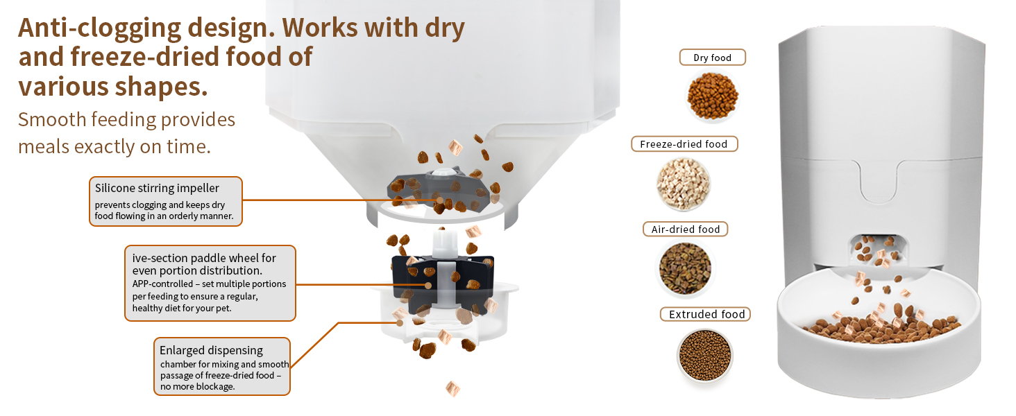 Automatic Cat Feeder