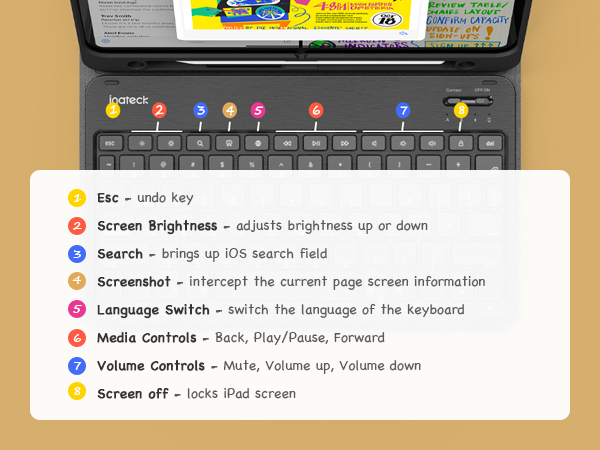 ipad 10th keyboard
