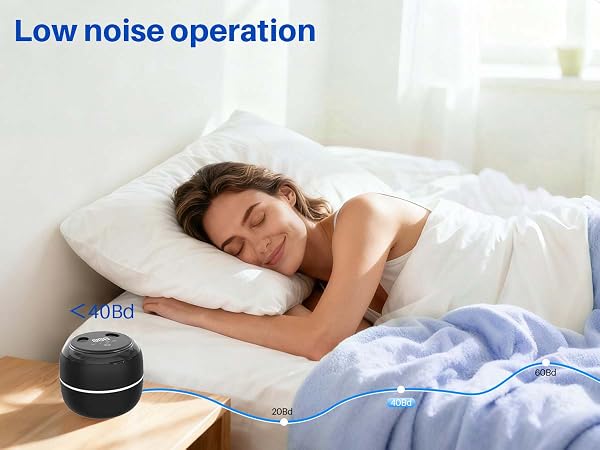 Ultrasonic Retainer Cleaner 45kHz Retainer Cleaning Denture Pod