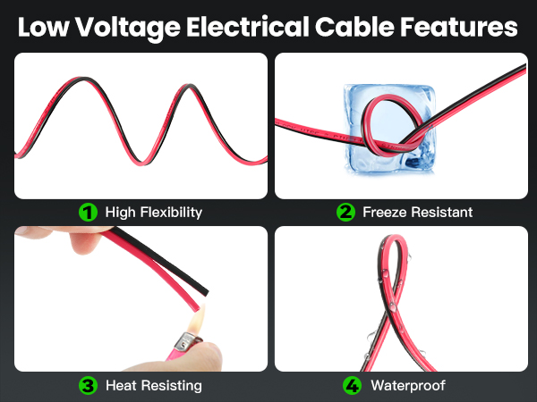 automotive wire