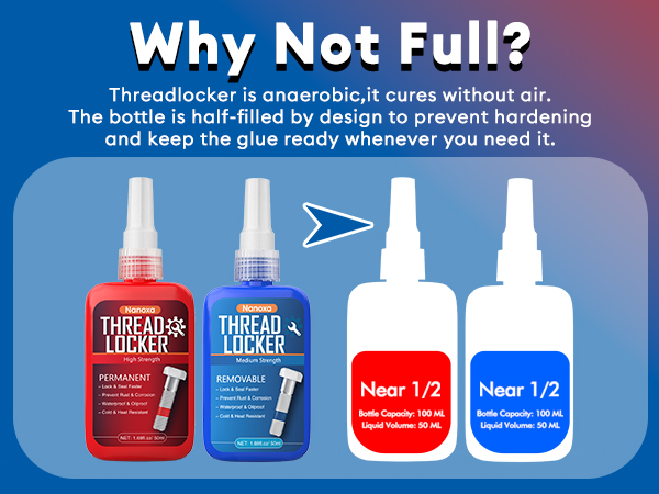 Threadlocker