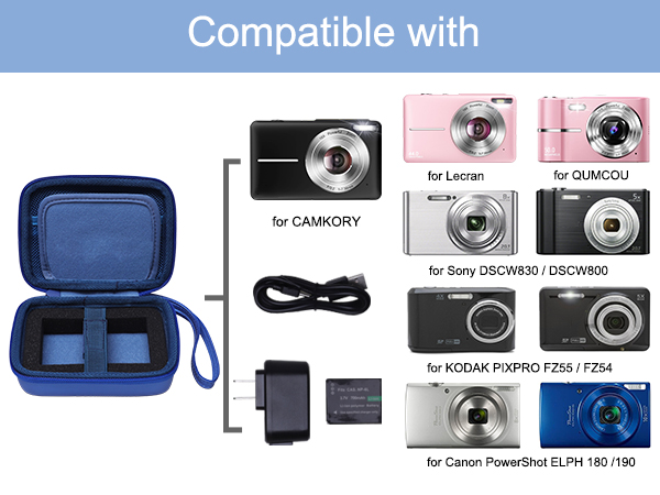 Camera Case