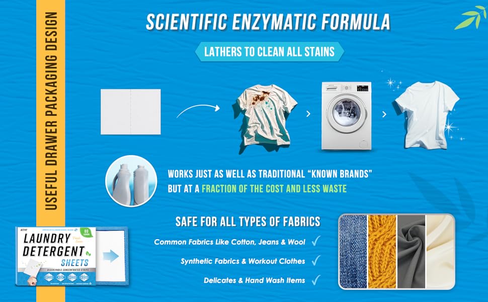 ACTIVE Recommended Sustainable Detergents