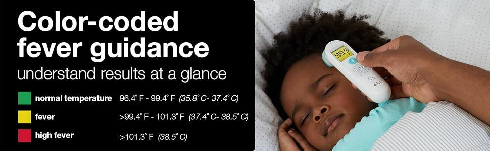 fever guidance