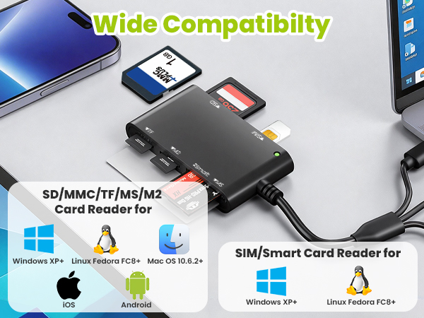 sim card adapter