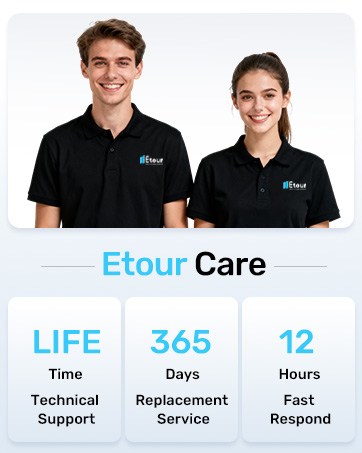 After-sales service