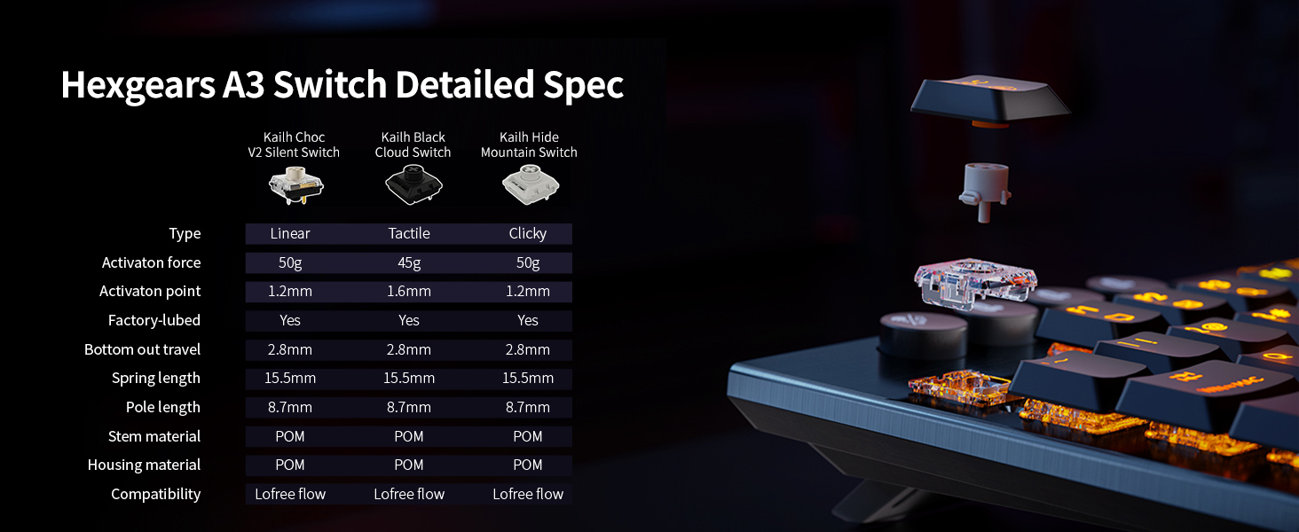 wireless mechanical keyboard