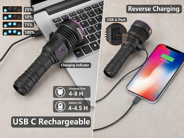 USB Rechargeable and Reverse Charging