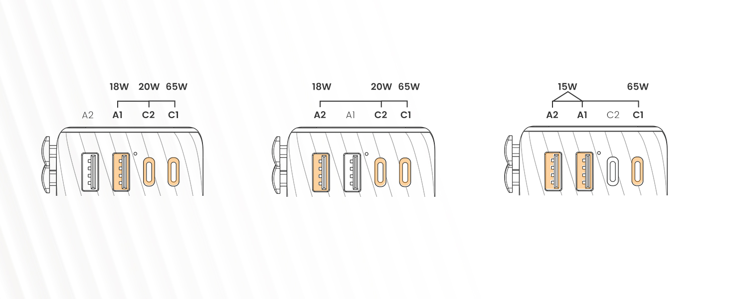 Three Ports Output