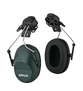 Noise Canceling Headphones