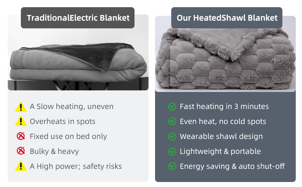 ELECTRIC HEATED BLANKET