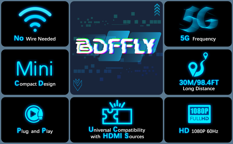 BDFFLY Wireless HDMI Transmitter and Receiver