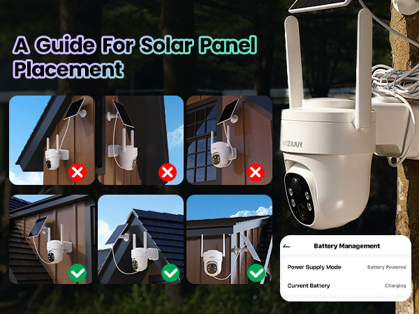 solar camera