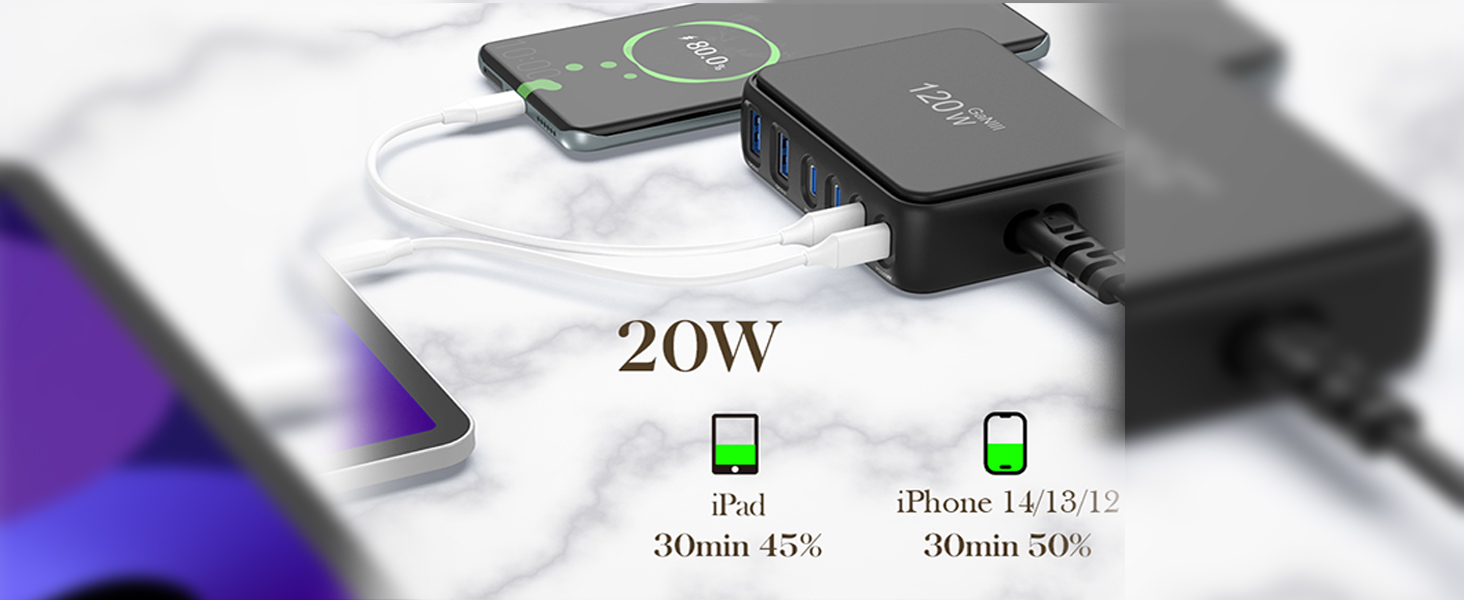 USB C Charger Block