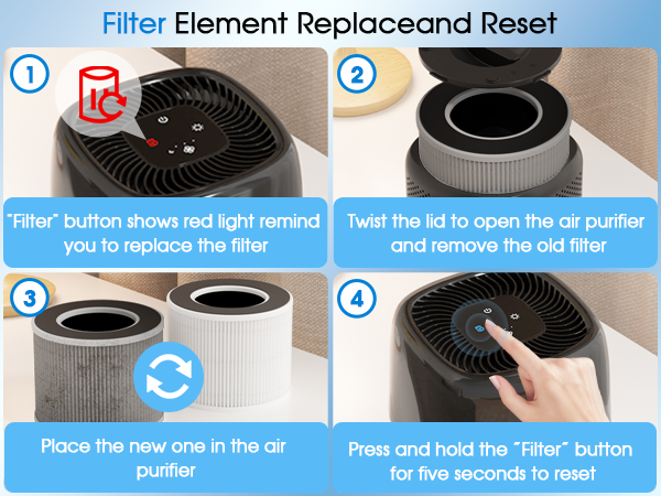 air purifier