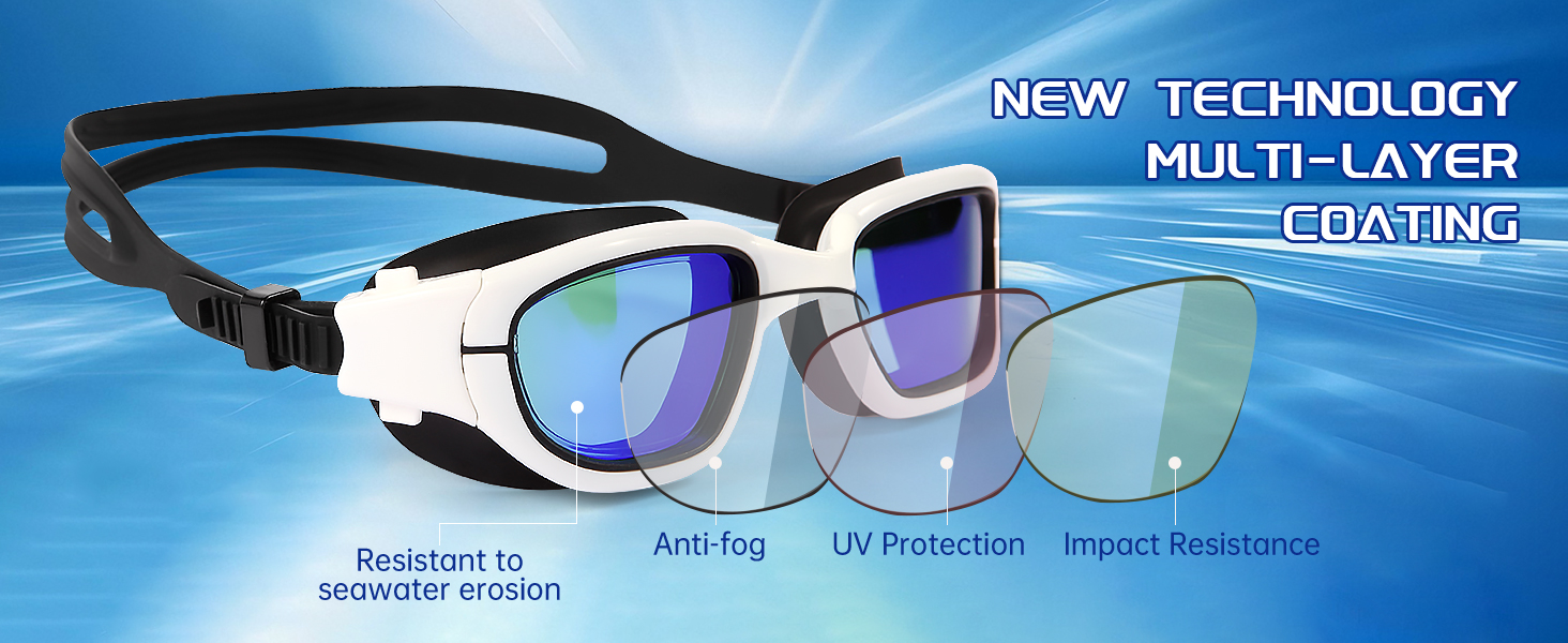 adult swim goggles