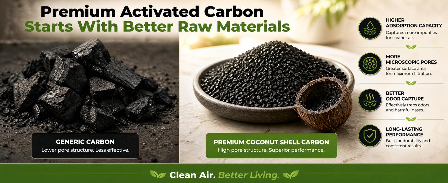 Premium coconut shell carbon comparison