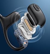 Open Ear Headphones with Mic