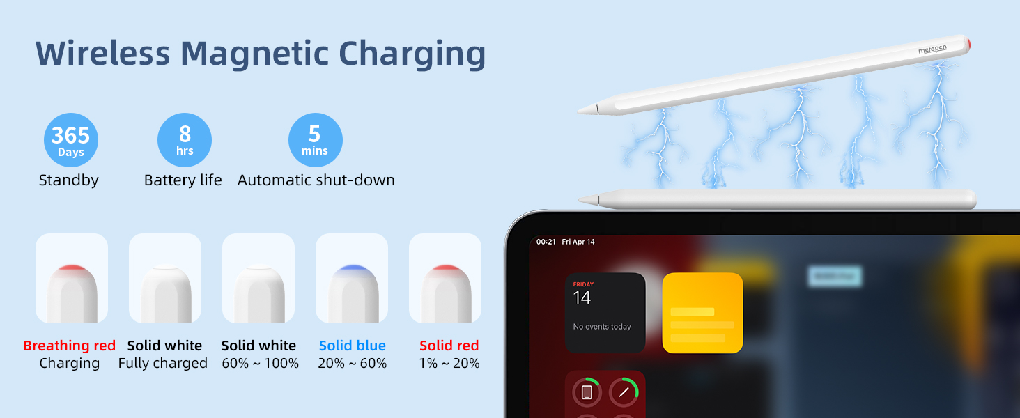 Wireless charging no worry