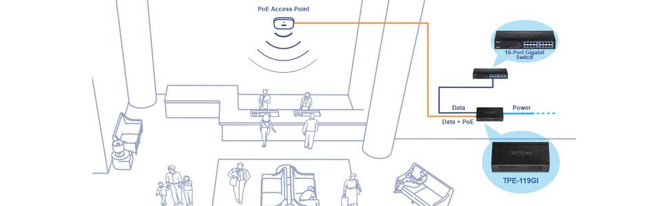 ubiquiti 48v poe injector, 48 volt poe injector, unifi 48v poe injector, ubiquiti poe injector 48v,