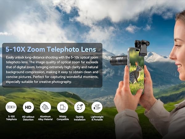 5-10X Zoom Telephoto Lens
