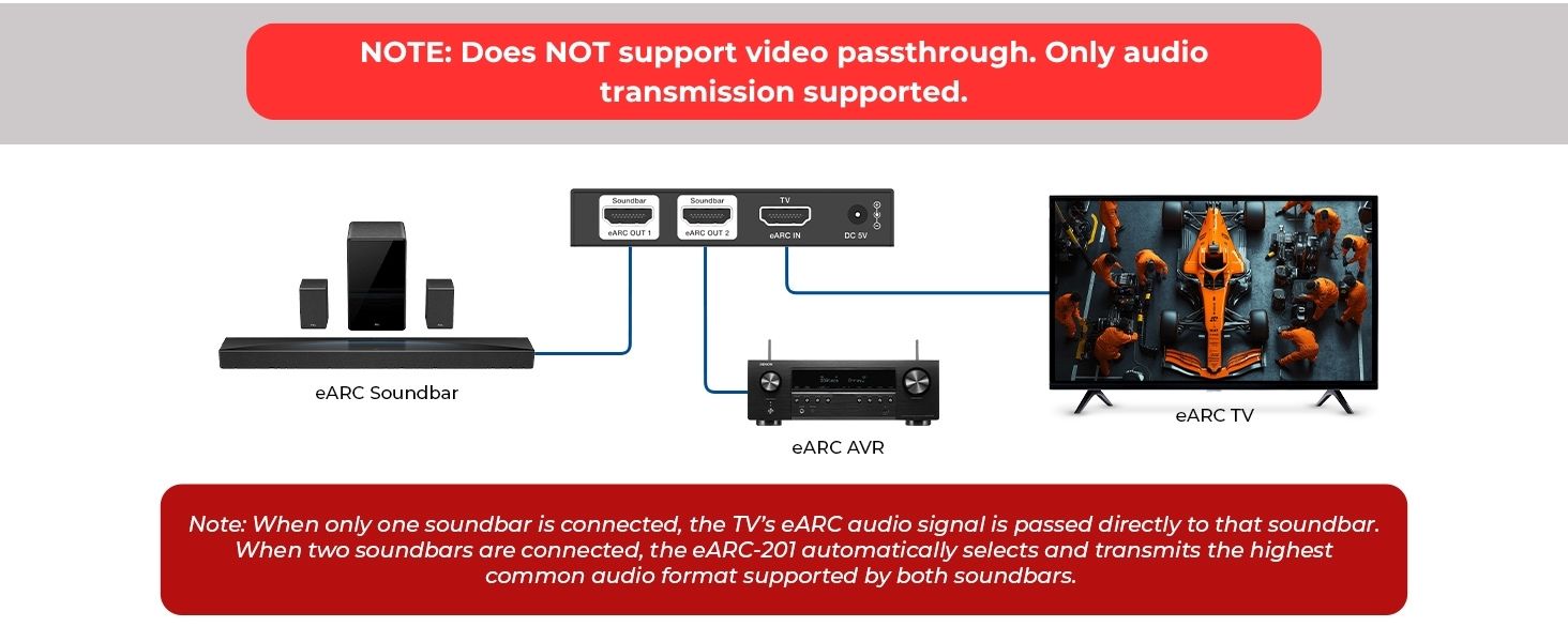 HDMI eARC audio splitter