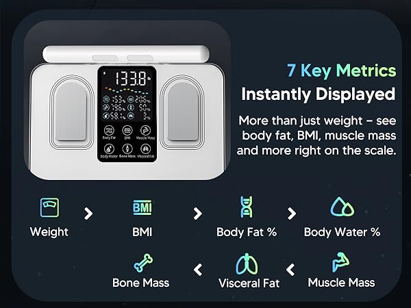 Arboleaf 8-electrode scale displaying 7 key metrics like weight, BMI, body fat, and muscle mass