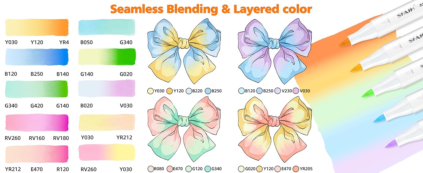 Pastel Alcohol Markers