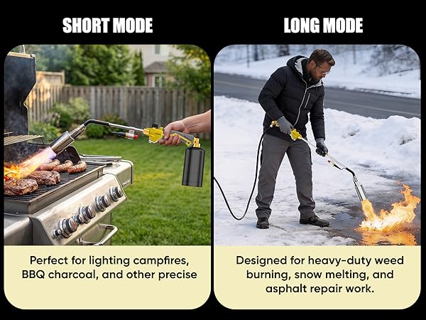 Propane torch use