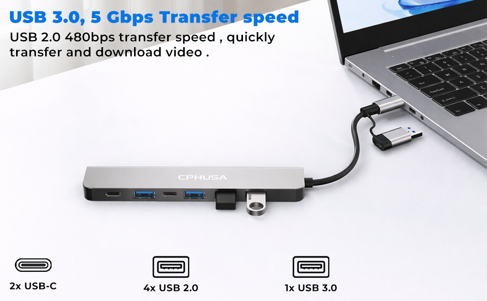 USB 3.0 multiport hub with labeled ports showing high-speed 5Gbps data transfer