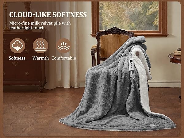 Heated Electric Blanket Heating throw