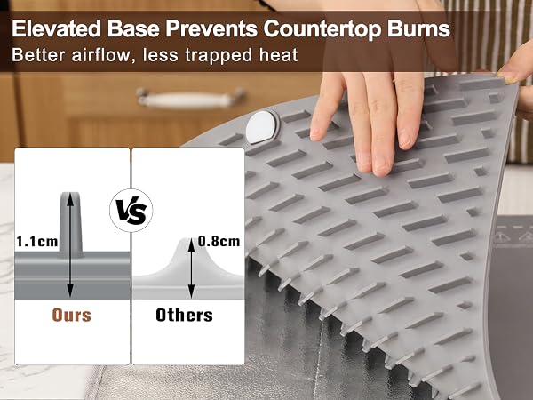 FYY Warming Mat for Food - Rapid and Full Surface Heating, 6 Temp Settings, 6H Timer