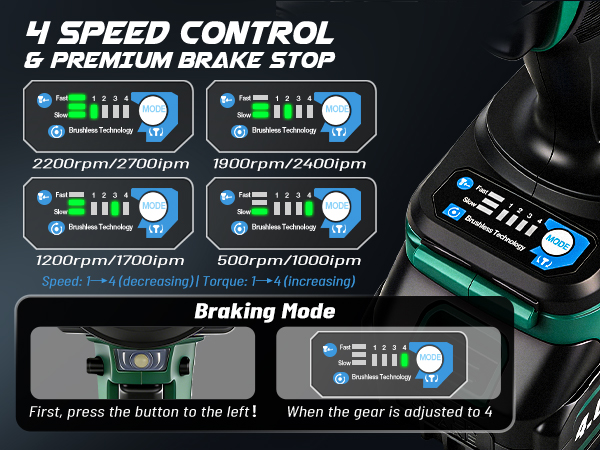 taladro inalámbrico taladro de impacto pistola de impacto 1/2 impact gun 1/2 torque wrench
