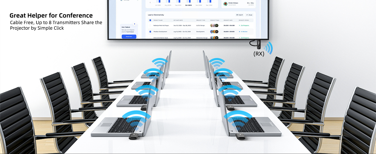 wireless HDMI