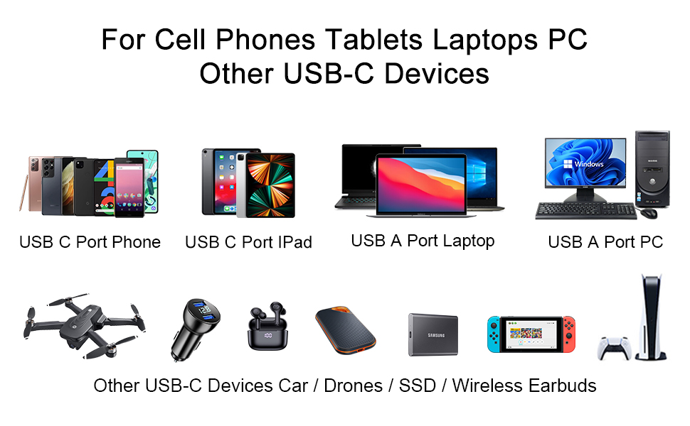 USB A to USB C 3.1/3.2 Cable for Android Auto Samsung S21 S20 S10 iPad Pro Other Type-C Devices