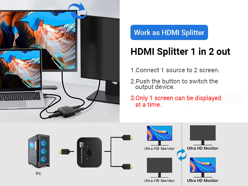 TCNEWCL 8K@60Hz Bi-directional HDMI Switch/Splitter 1 in 2 out or 2 in 1 out