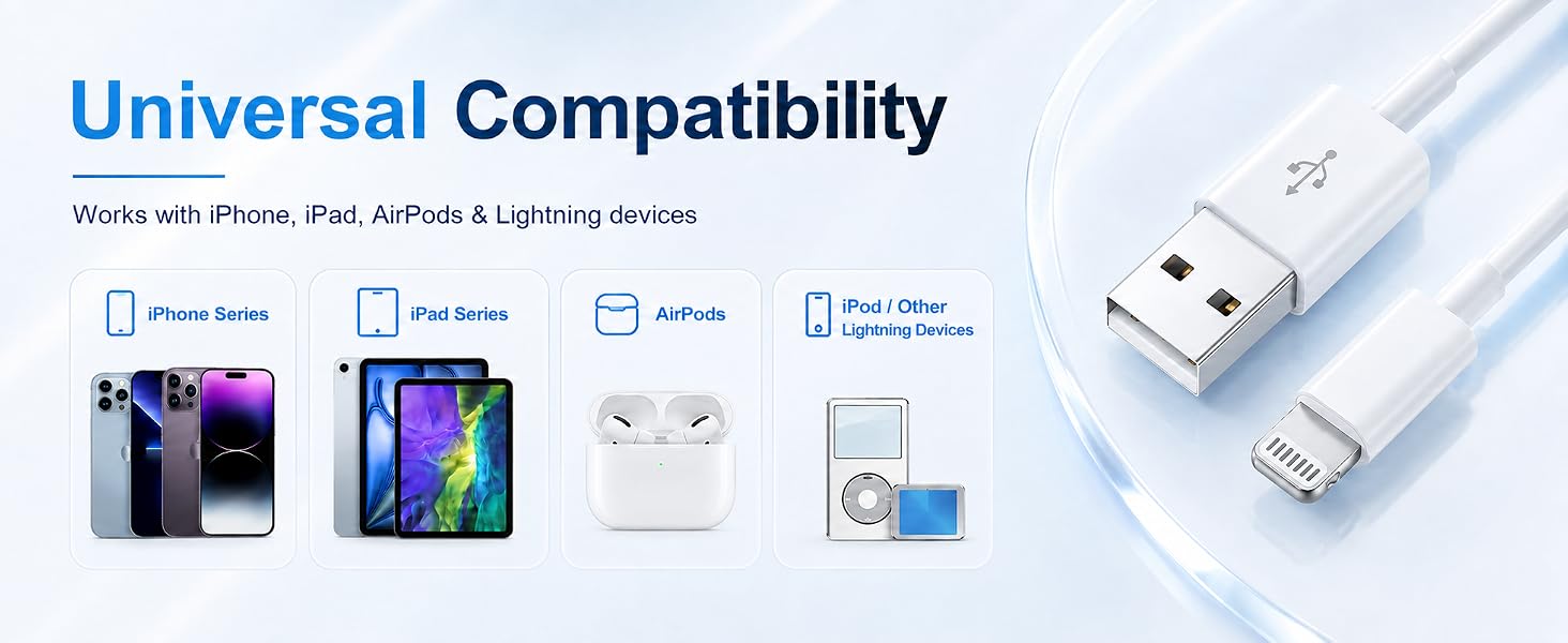 Universal Compatibility
