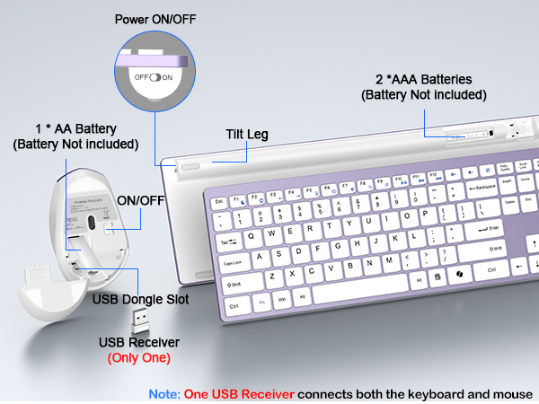 keyboard mouse combo