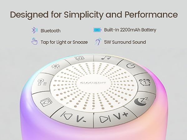 Glocusent N19 Sound Machine for Sleeping Adults