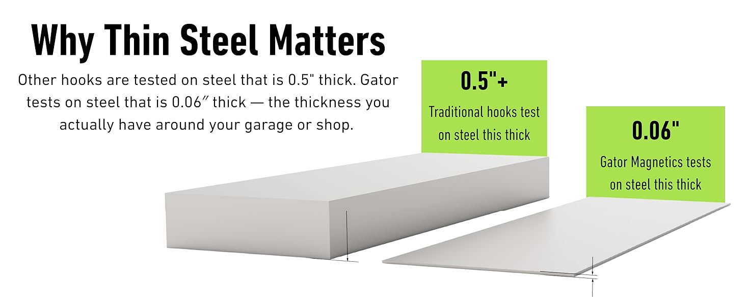 magnetic hooks that actually work