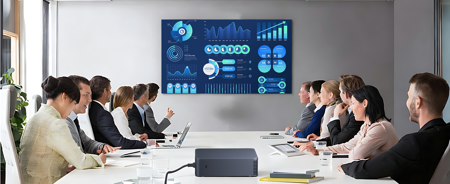 business presentation
