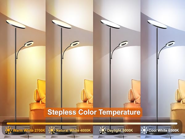 Color Tempreature